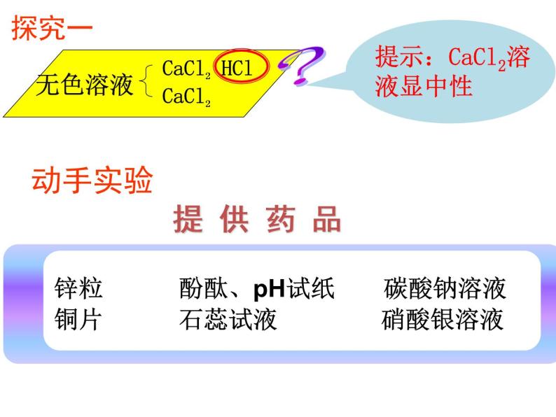 沪教版（上海）初中化学九年级下册 6.2 盐和肥料-- 探 究 废 液 成 分 课件PPT04