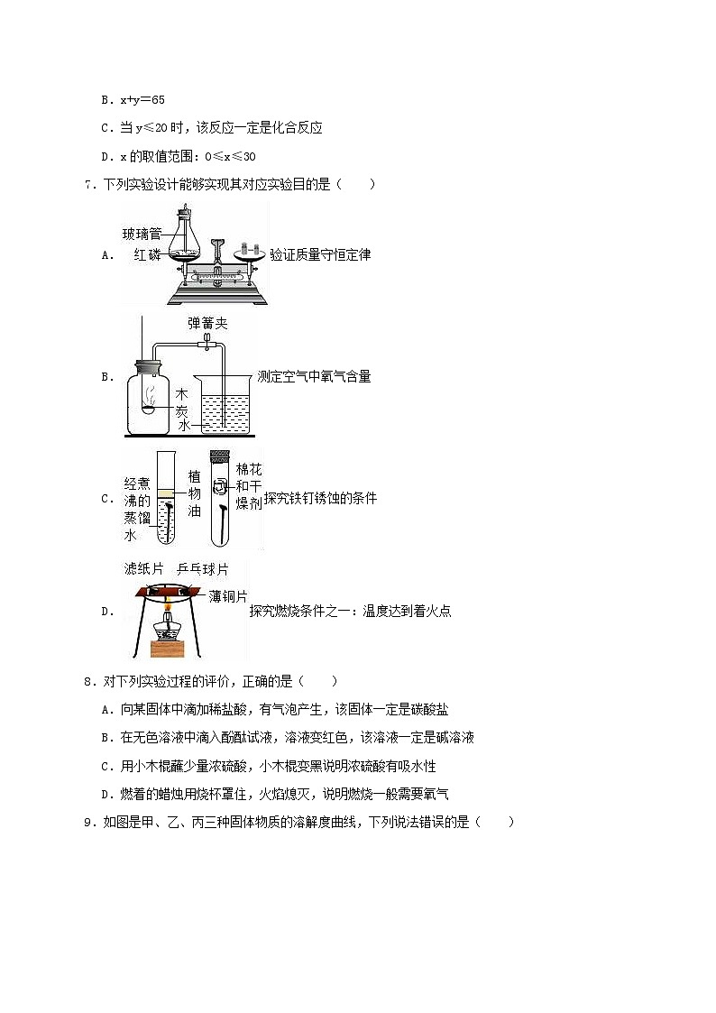 初中化学中考复习 贵州省遵义市汇仁中学2019年中考化学三模试卷(含解析)第2页