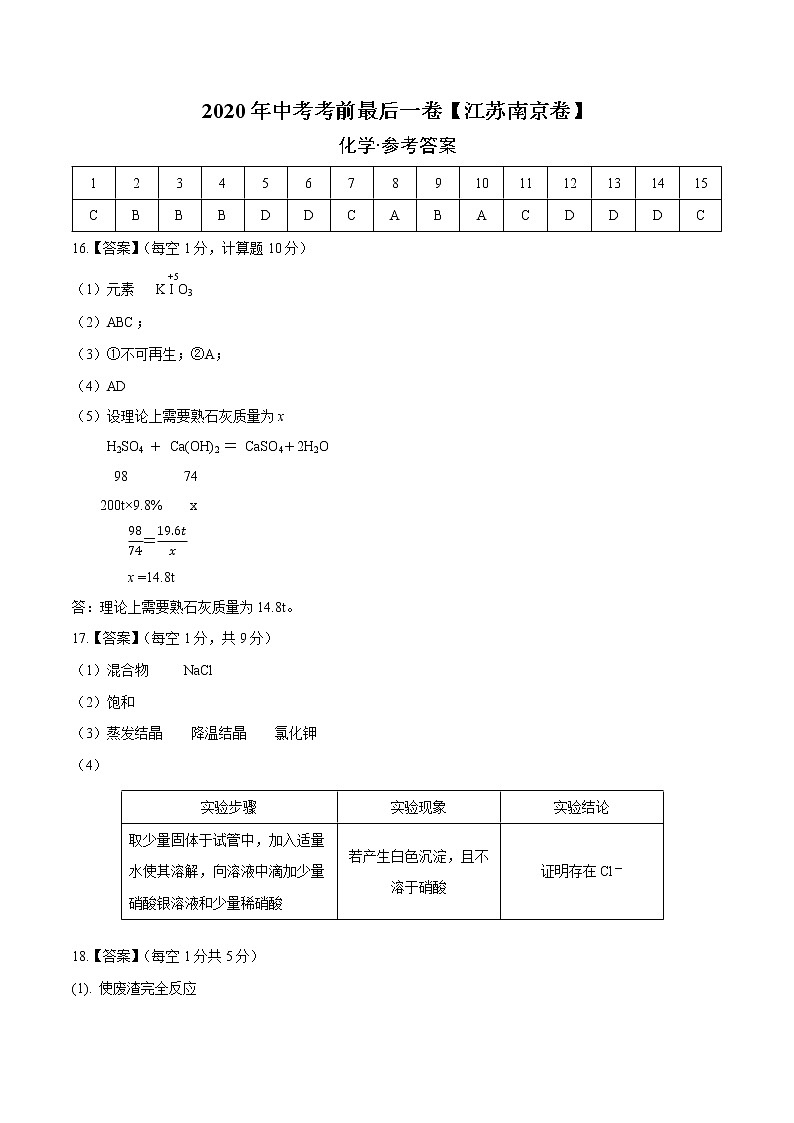 初中化学中考复习 化学-(江苏南京卷)2020年中考考前最后一卷(参考答案)第1页