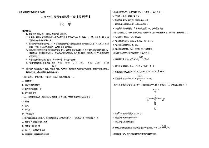 初中化学中考复习 化学-(陕西卷)【试题猜想】2021年中考考前最后一卷(考试版)第1页