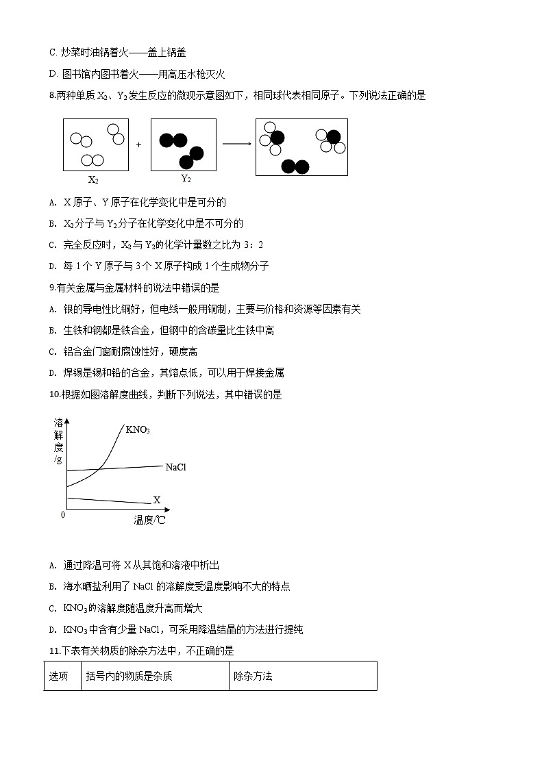 初中化学中考复习 精品解析:湖北省天门、仙桃、潜江、江汉油田2020年中考化学试题(原卷版)02