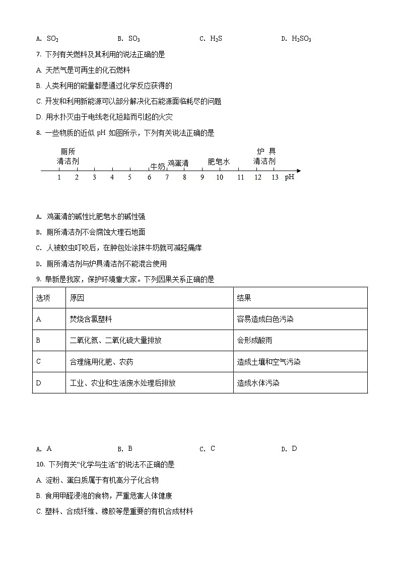初中化学中考复习 精品解析:辽宁省阜新市2020年中考化学试题(原卷版)02