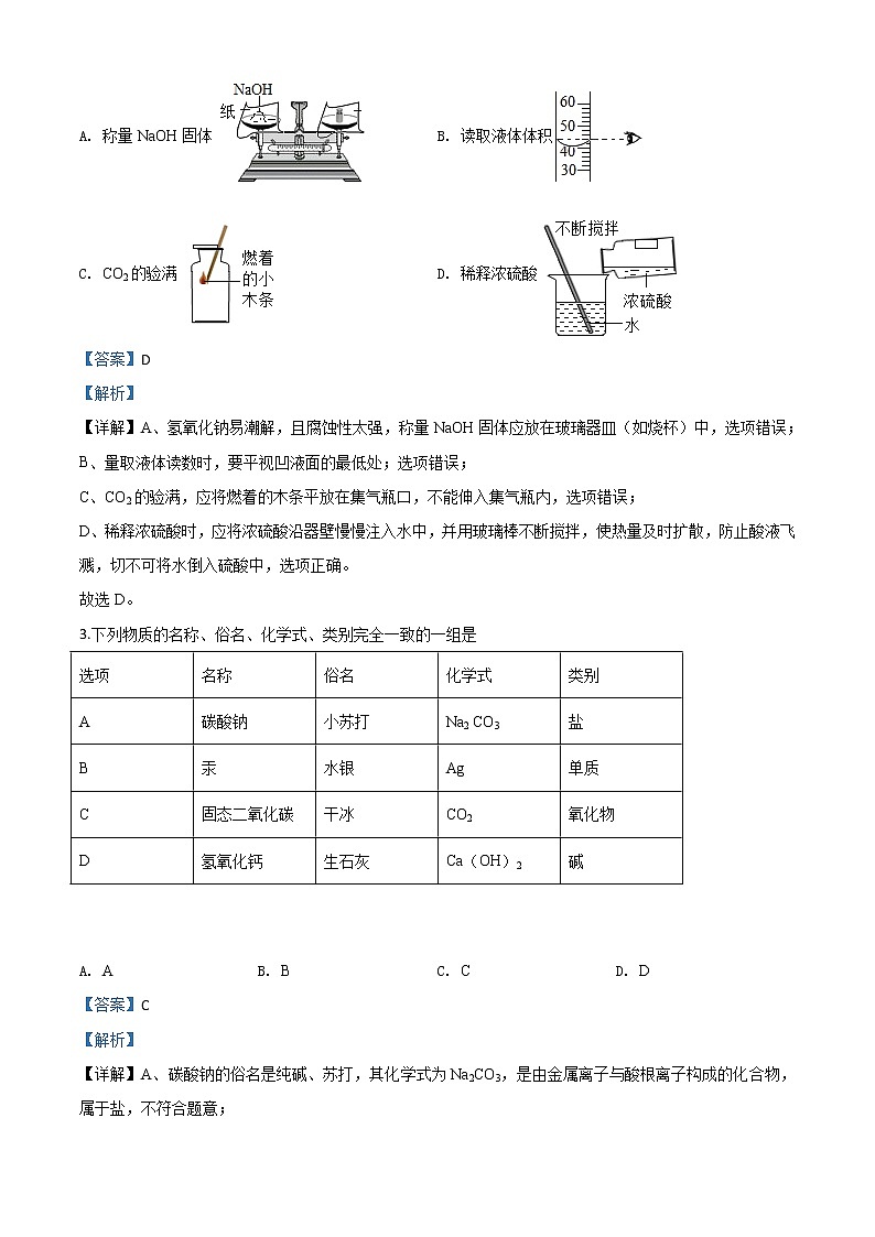 初中化学中考复习 精品解析:四川省巴中市2020年中考化学试题(解析版)第2页