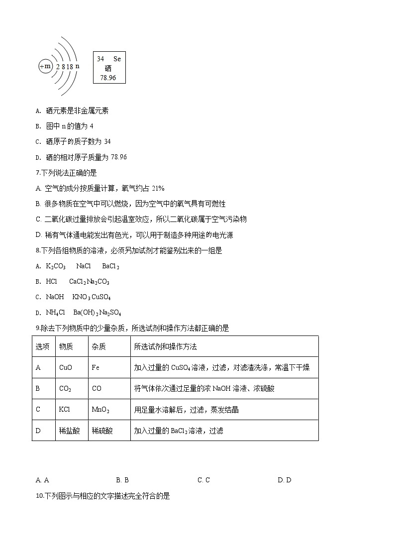 初中化学中考复习 精品解析：四川省巴中市2020年中考化学试题（原卷版）03