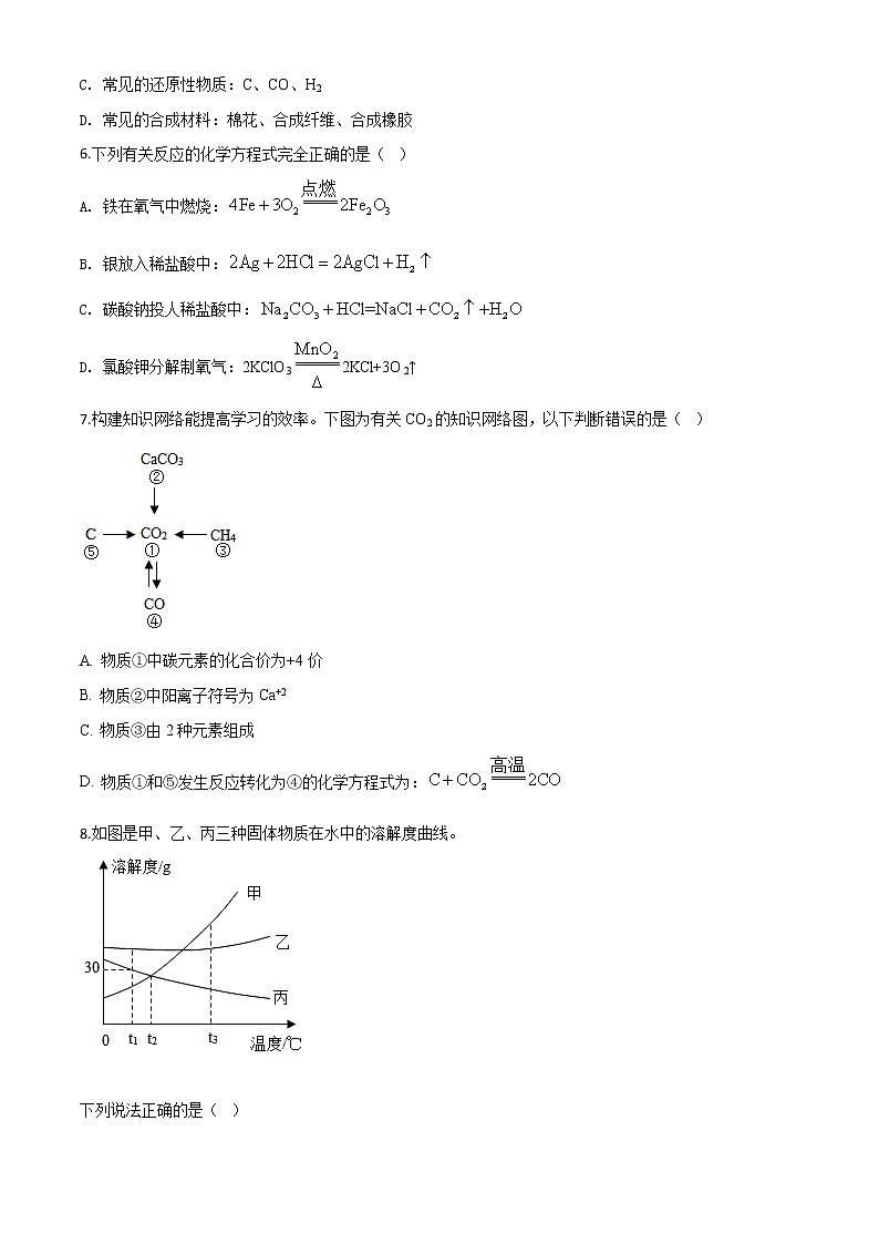 初中化学中考复习 精品解析:四川省眉山市2020年中考化学试题(原卷版)第2页