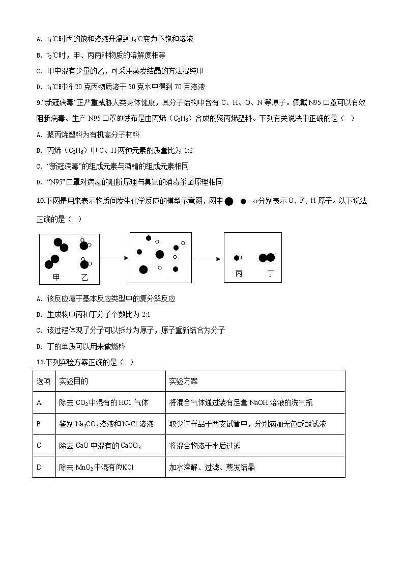 初中化学中考复习 精品解析:四川省眉山市2020年中考化学试题(原卷版)第3页