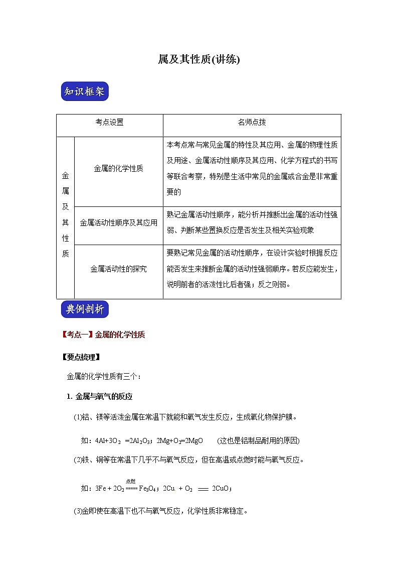 初中化学中考复习 决胜2020年中考化学压轴题揭秘 专题04 金属及其性质(讲练)(解析版)第1页