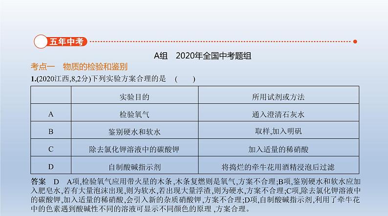 初中化学中考复习 14专题十四 物质的检验与提纯 课件 2021年中考化学(全国)一轮复习02
