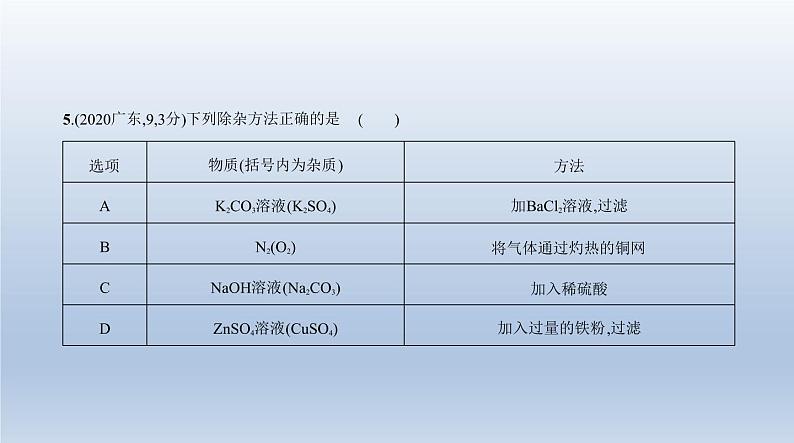初中化学中考复习 14专题十四 物质的检验与提纯 课件 2021年中考化学(全国)一轮复习08