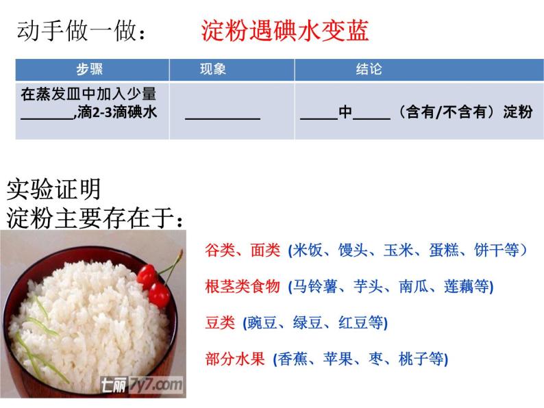 沪教版（上海）初中化学九年级下册 7.2 食品中的营养素 课件PPT03