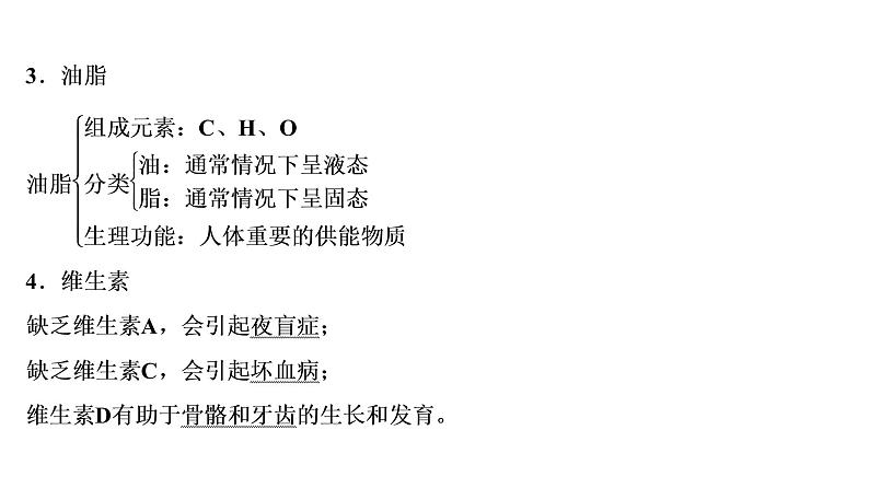初中化学中考复习 第12单元 化学与生活课件PPT06