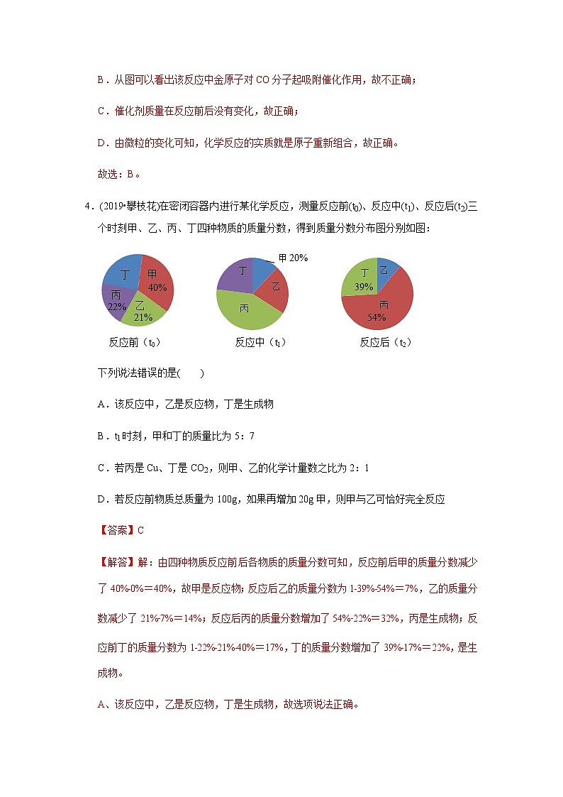 初中化学中考复习 决胜2020年中考化学压轴题揭秘 专题01 质量守恒定律(测试)(解析版)第3页