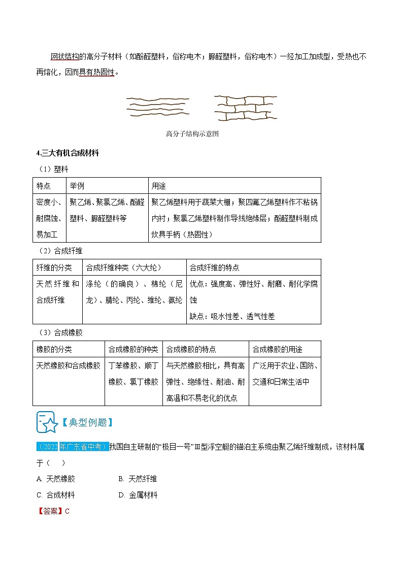 12.3 有机合成材料-九年级化学下册精讲精练(人教版)02