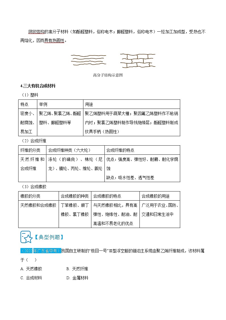 12.3 有机合成材料-九年级化学下册精讲精练(人教版)02