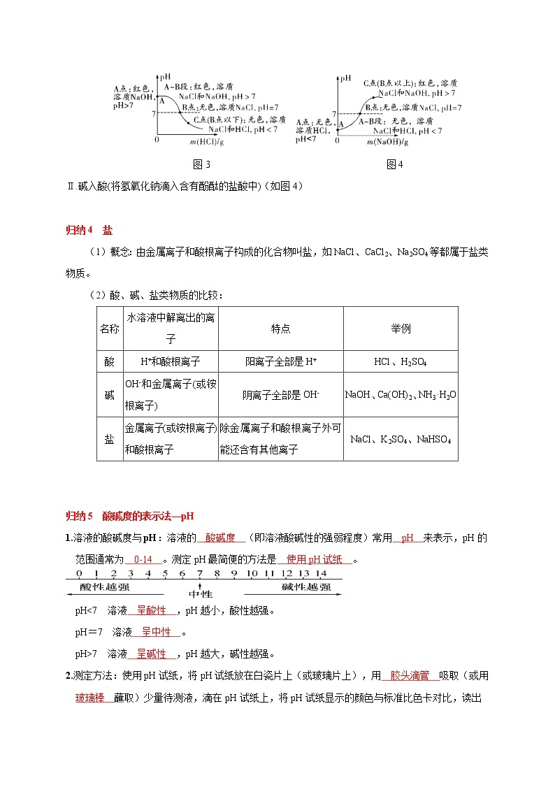 初中化学中考复习 考点 26 酸和碱的中和反应、溶液的酸碱度  （解析版） 试卷03