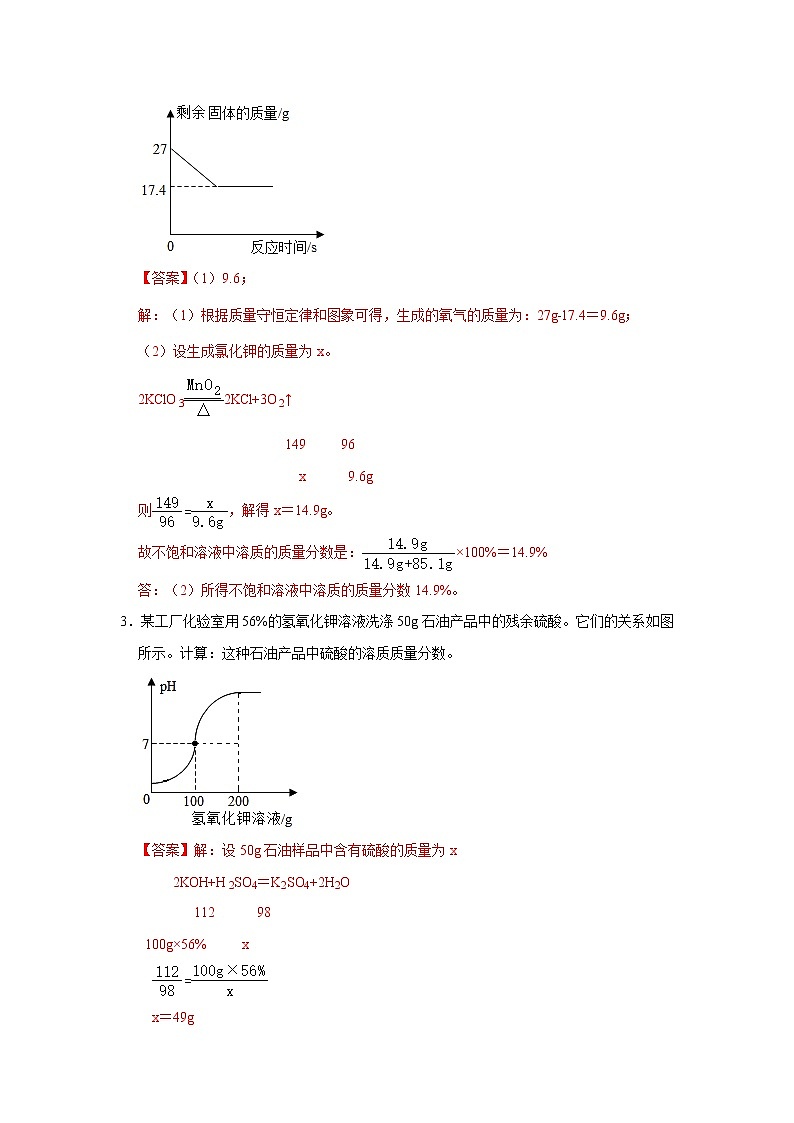 初中化学中考复习 题型4 函数图像型计算-备战2020年中考化学计算题型特训(解析版)第2页