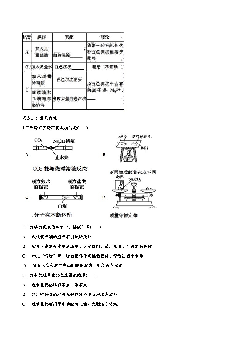 初中化学中考复习 迎战2020中考化学专题训练——酸和碱第3页