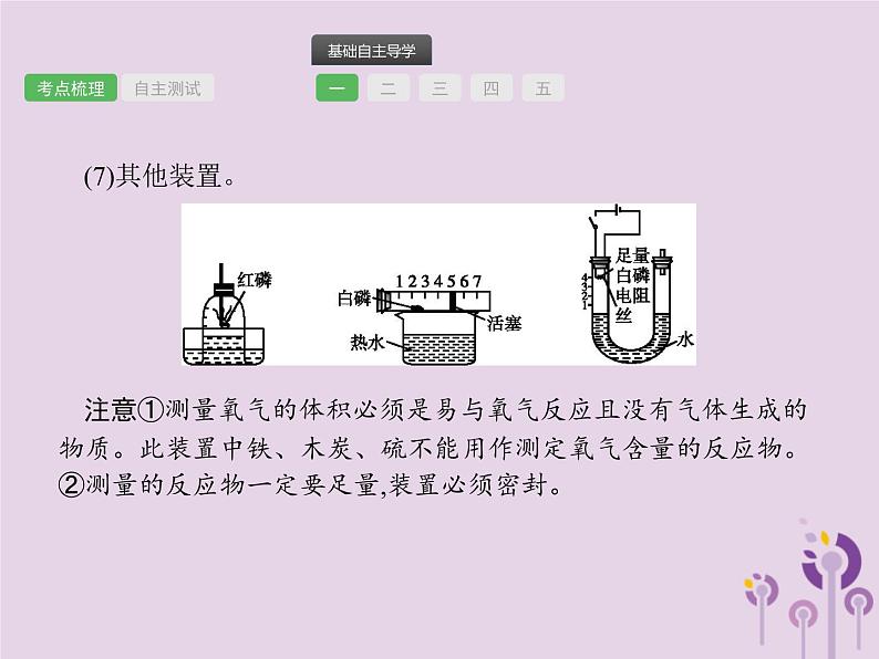 初中化学中考复习 中考化学总复习优化设计第一板块基础知识过关第二单元我们周围的空气课件第6页