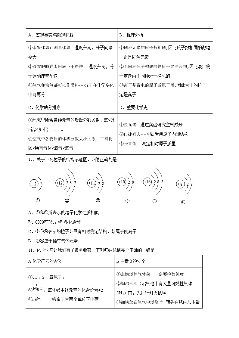 初中化学中考复习 专练01(综合易错选择50题)-2022年九年级化学中考备考考点必杀200题(人教版)(原卷版)第3页