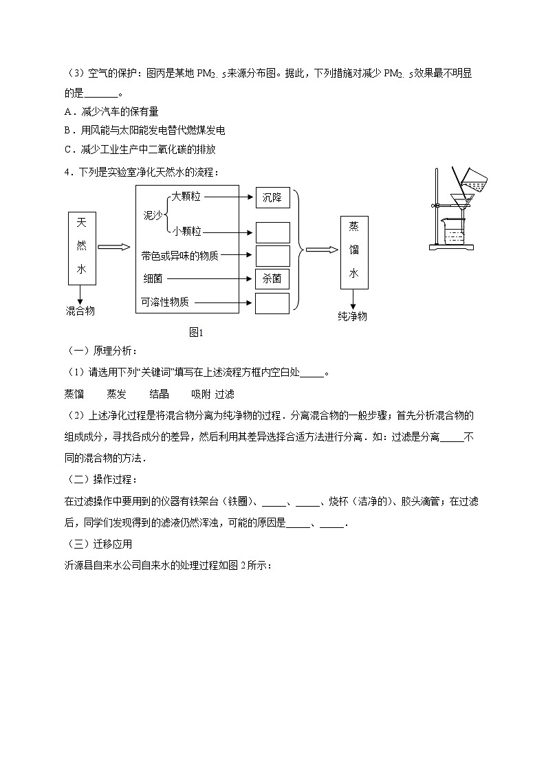 初中化学中考复习 专练03 重点填空20题-2020年中考化学考前满分必杀200题(尖子生专用)(原卷版)第2页