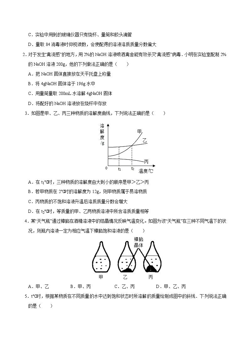 初中化学中考复习 专练09 溶液的形成 -2020年中考化学总复习易错必杀题(学生版)第2页