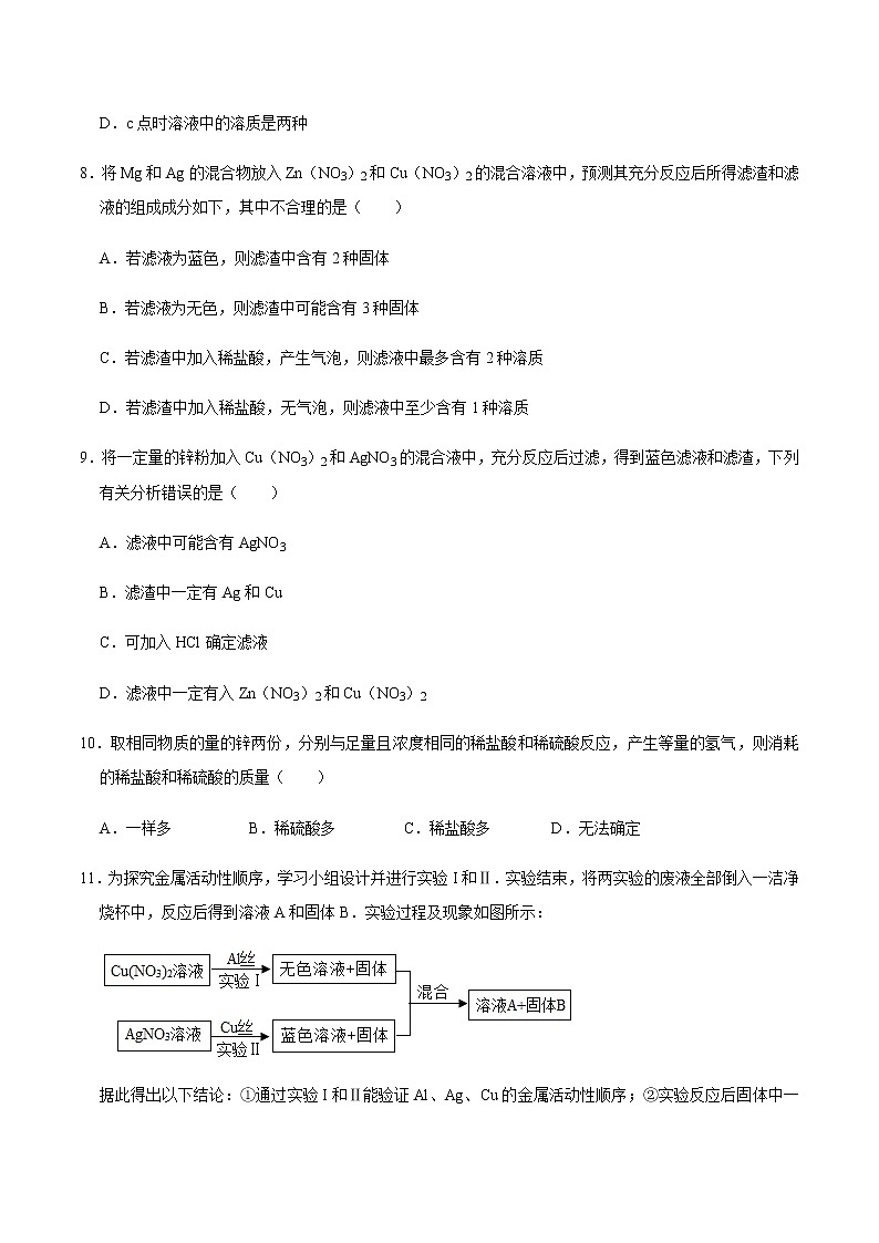 初中化学中考复习 专题01 金属重难点高频考点选择题专练(一)-2020年中考化学金属活动性特训(原卷版)第3页