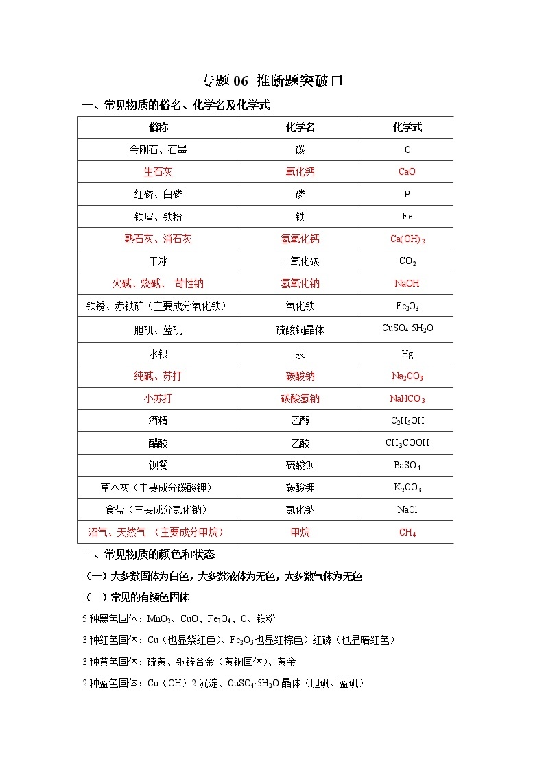 初中化学中考复习 专题06 推断题突破口-【口袋书】中考化学必背知识手册（全国通用）01