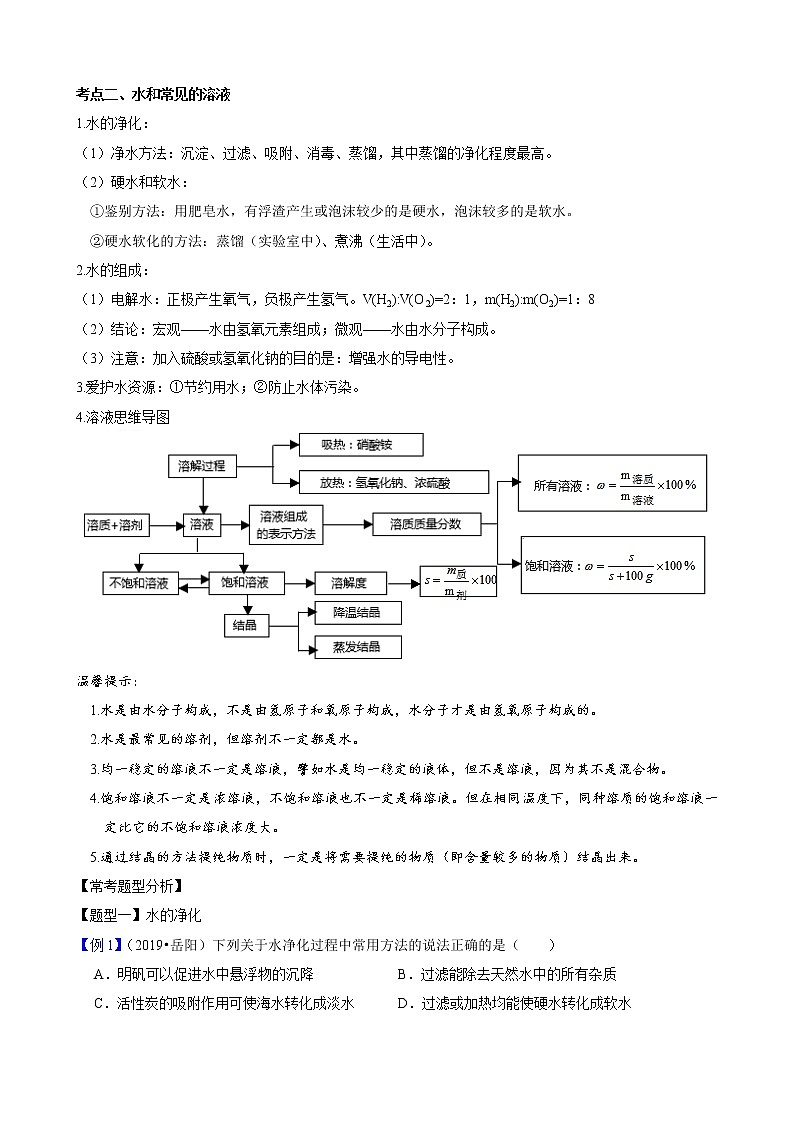 初中化学中考复习 专题二身边的化学物质-2020九年级中考化学复习讲义第2页
