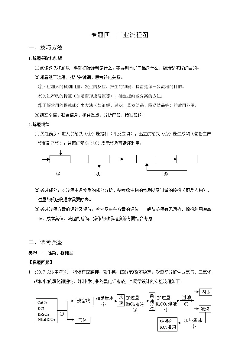 初中化学中考复习 专题四工业流程图题-2020九年级中考化学复习讲义第1页