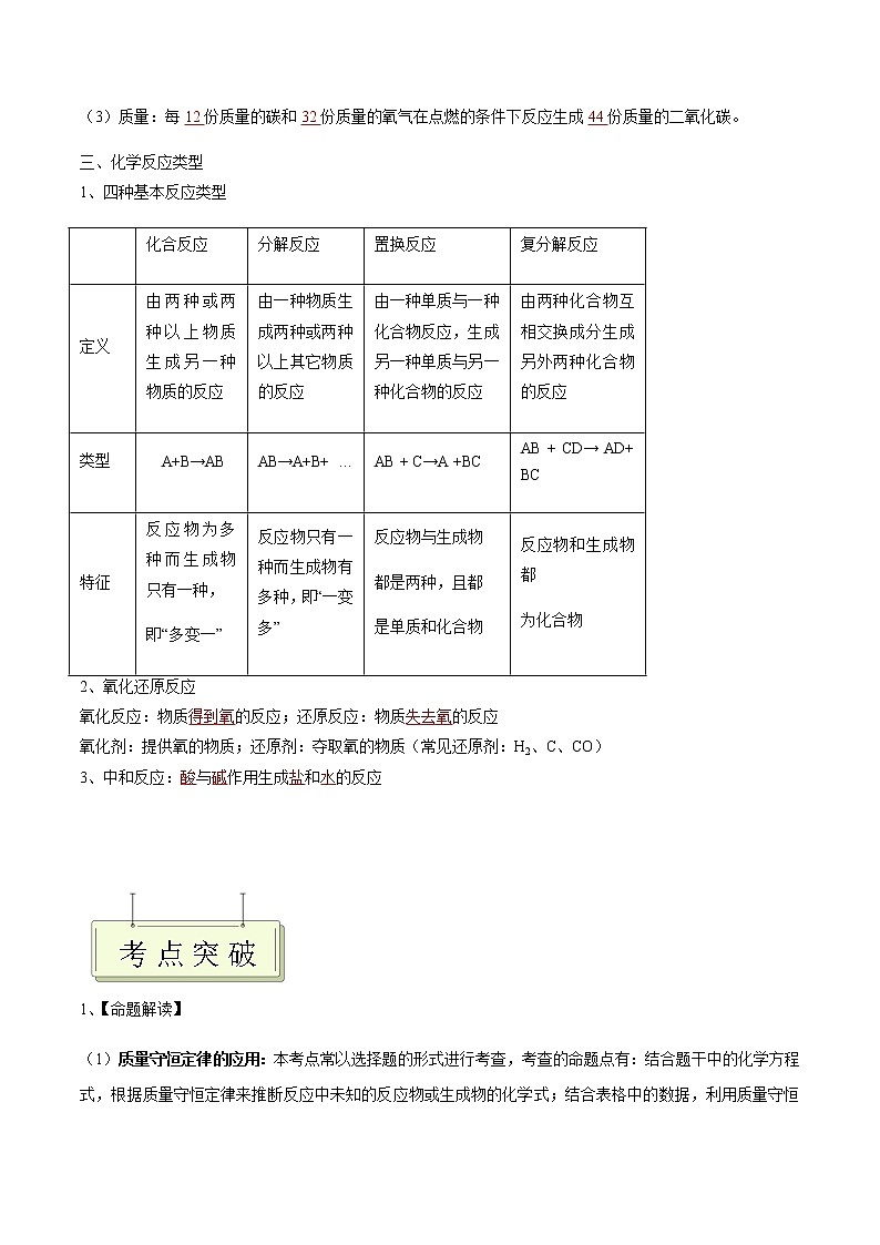 专题06 质量守恒定律与化学方程式- 决胜2023年中考化学一轮地毯式复习(全国通用)(解析版)第3页