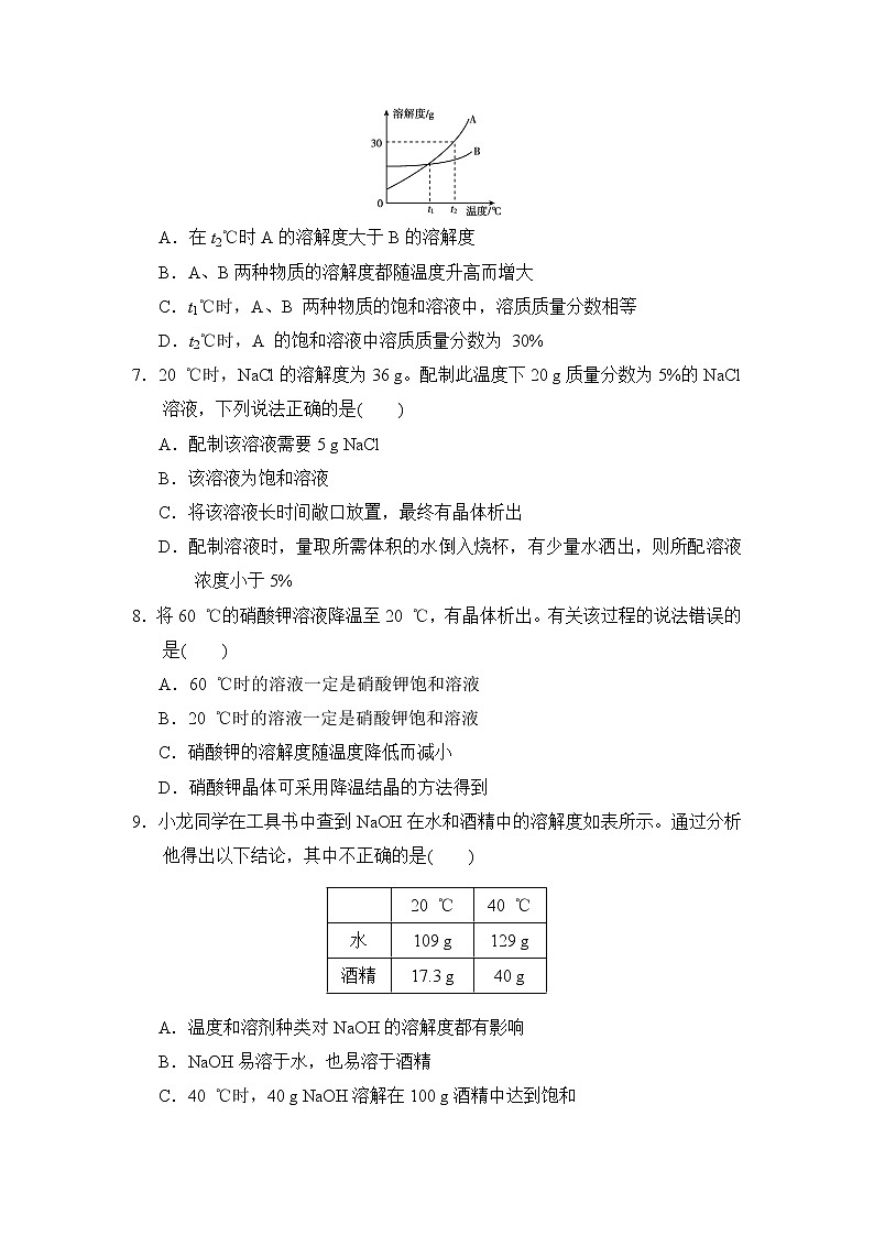 人教版化学九年级下第九单元达标测试卷第2页