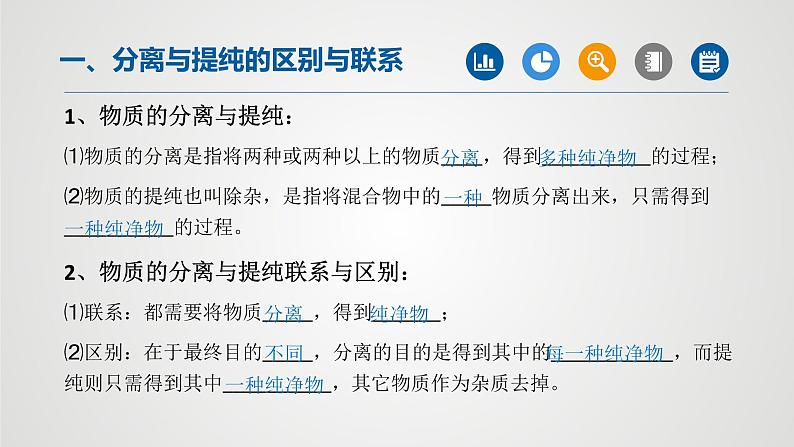 初中化学中考复习 专题01物质的分离与除杂(第1课时)-2022年中考二轮化学【重难点突破】精品课件02