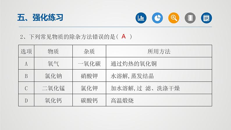 初中化学中考复习 专题01物质的分离与除杂(第2课时)-2022年中考二轮化学【重难点突破】精品课件第6页
