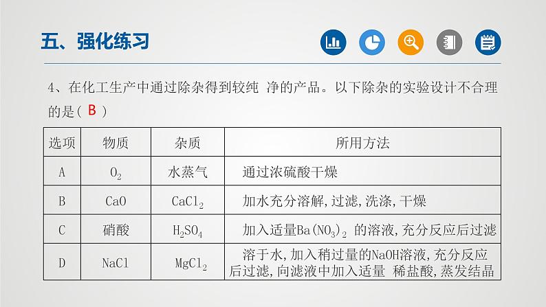初中化学中考复习 专题01物质的分离与除杂(第2课时)-2022年中考二轮化学【重难点突破】精品课件第8页