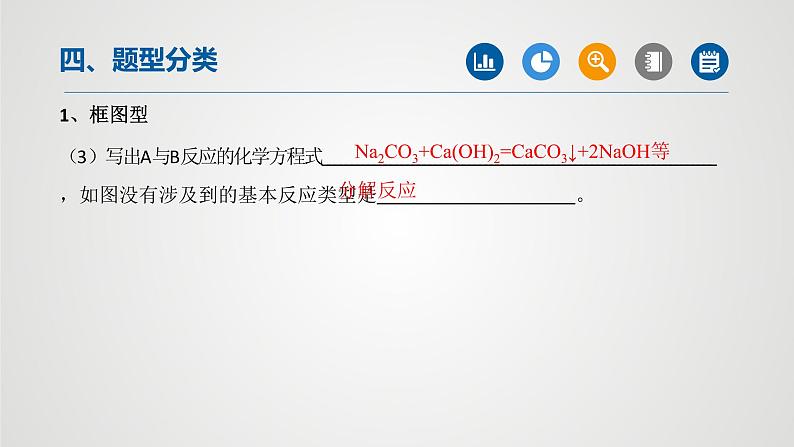 初中化学中考复习 专题04物质的推断(第2课时)-2022年中考二轮化学【重难点突破】精品课件第8页