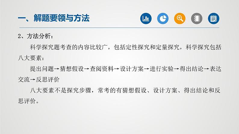 初中化学中考复习 专题09实验探究题(第1课时)-2022年中考二轮化学【重难点突破】精品课件第5页