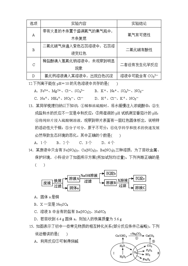 人教版化学九年级下 综合能力测试卷(一)第3页