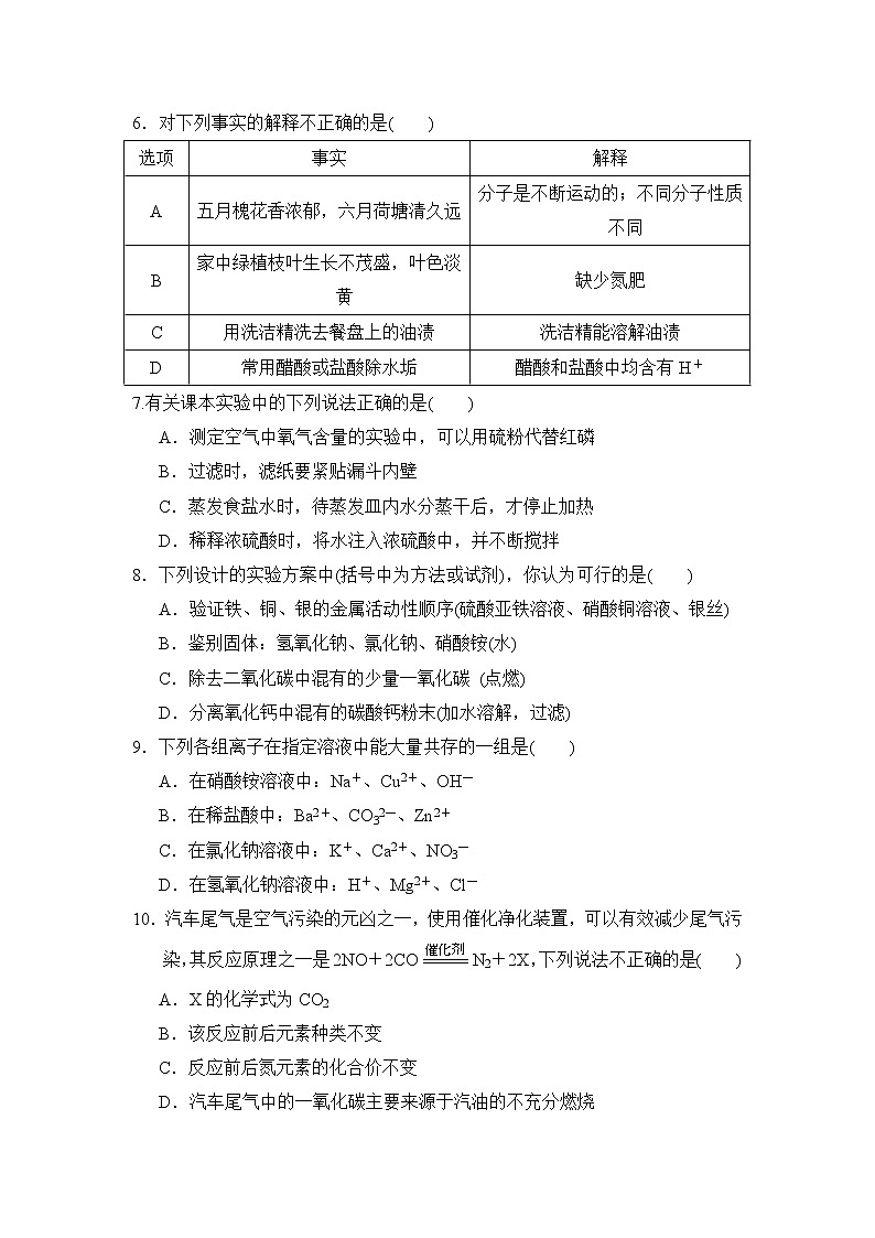 人教版化学九年级下 综合能力测试卷(二)第2页