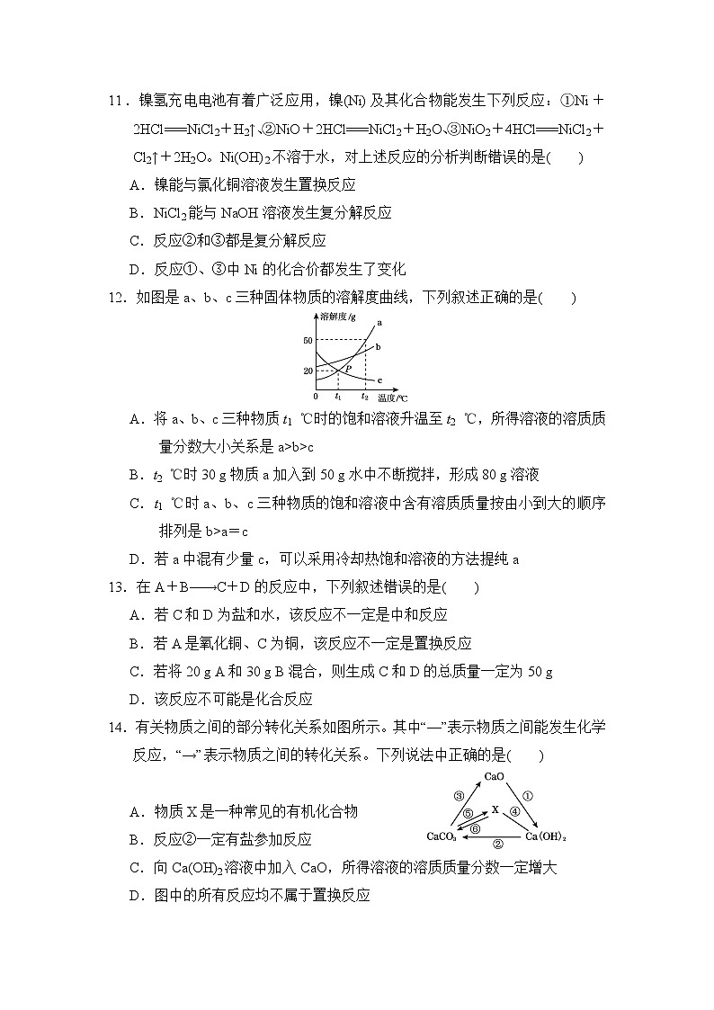 人教版化学九年级下 综合能力测试卷(二)第3页