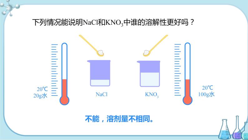 课题2《溶解度》第2课时 课件+教案+导学案（含同步练习）+实验视频06