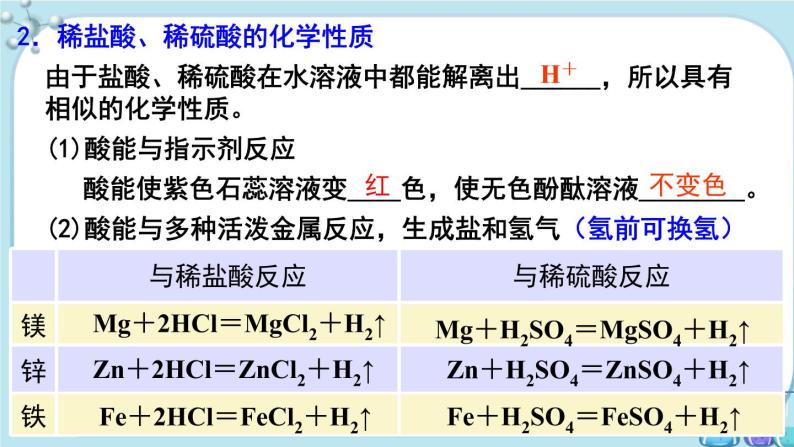 人教版化学九年级下册第十单元复习课件06