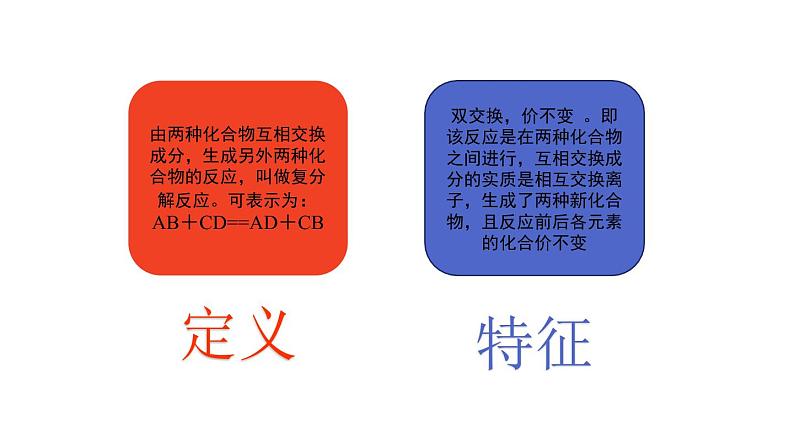 7.1 第2课时 酸及其性质 课件-2022-2023学年九年级化学鲁教版下册第6页