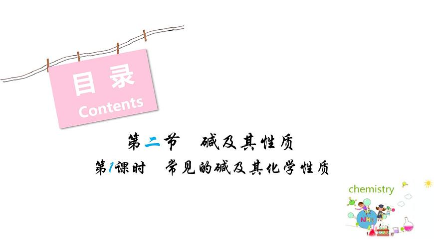 第二節(jié) 堿及其性質(zhì) (第1課時(shí))(1)第2頁