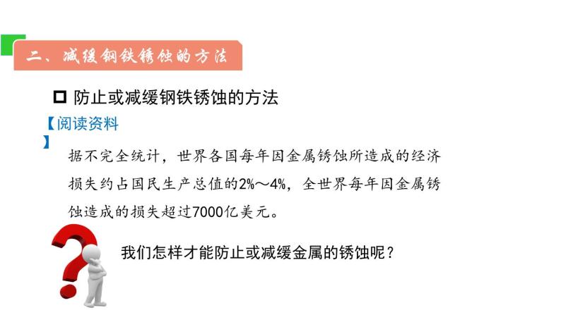 9.3 钢铁的锈蚀与防护 课件-2022-2023学年九年级化学鲁教版下册08