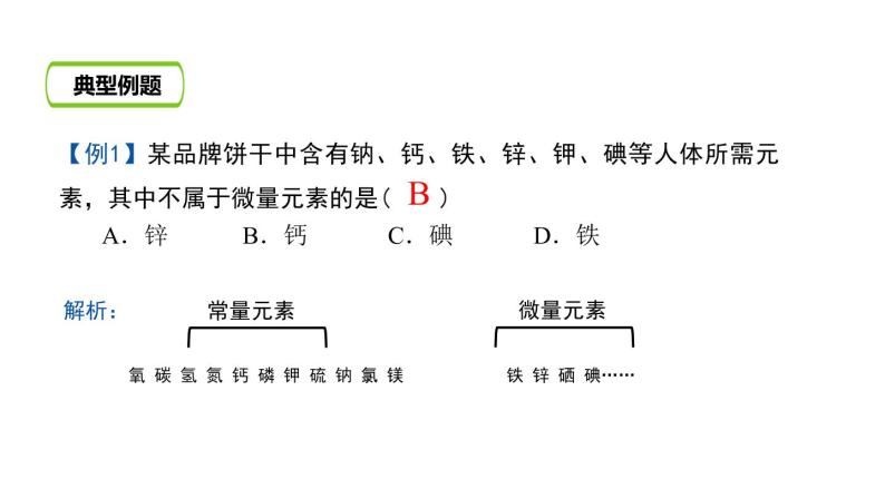 10.2 化学元素与人体健康 课件-2022-2023学年九年级化学鲁教版下册04