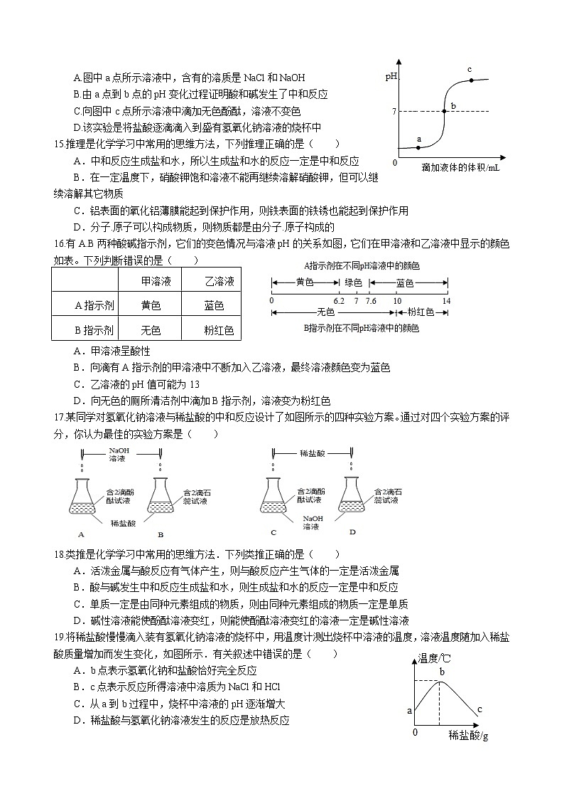 课题1 常见的酸和碱同步练习 2022-2023学年人教版化学九年级下册02