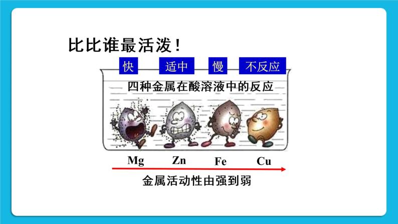 第八章 常见的酸、碱、盐 8.2 常见的酸和碱 第2课时 稀酸的化学性质 课件+教案+素材07