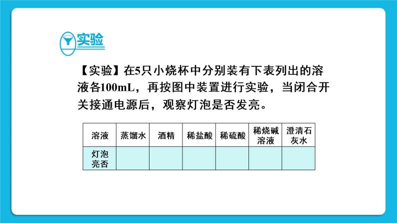 第八章 常见的酸、碱、盐 8.3 酸和碱的反应 课件+教案+素材04