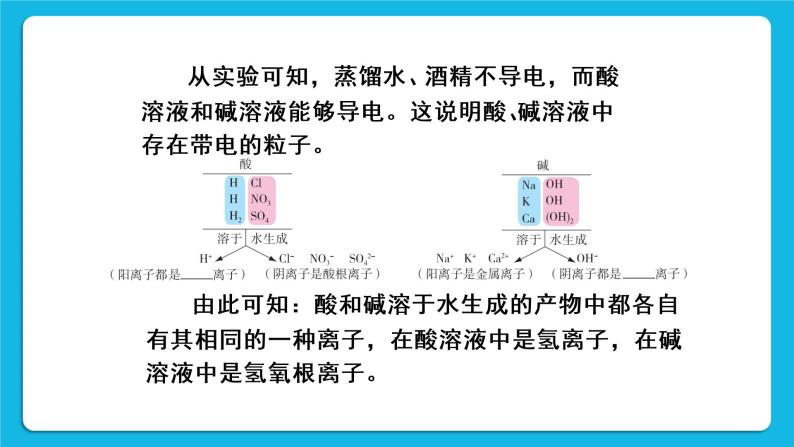 第八章 常见的酸、碱、盐 8.3 酸和碱的反应 课件+教案+素材05