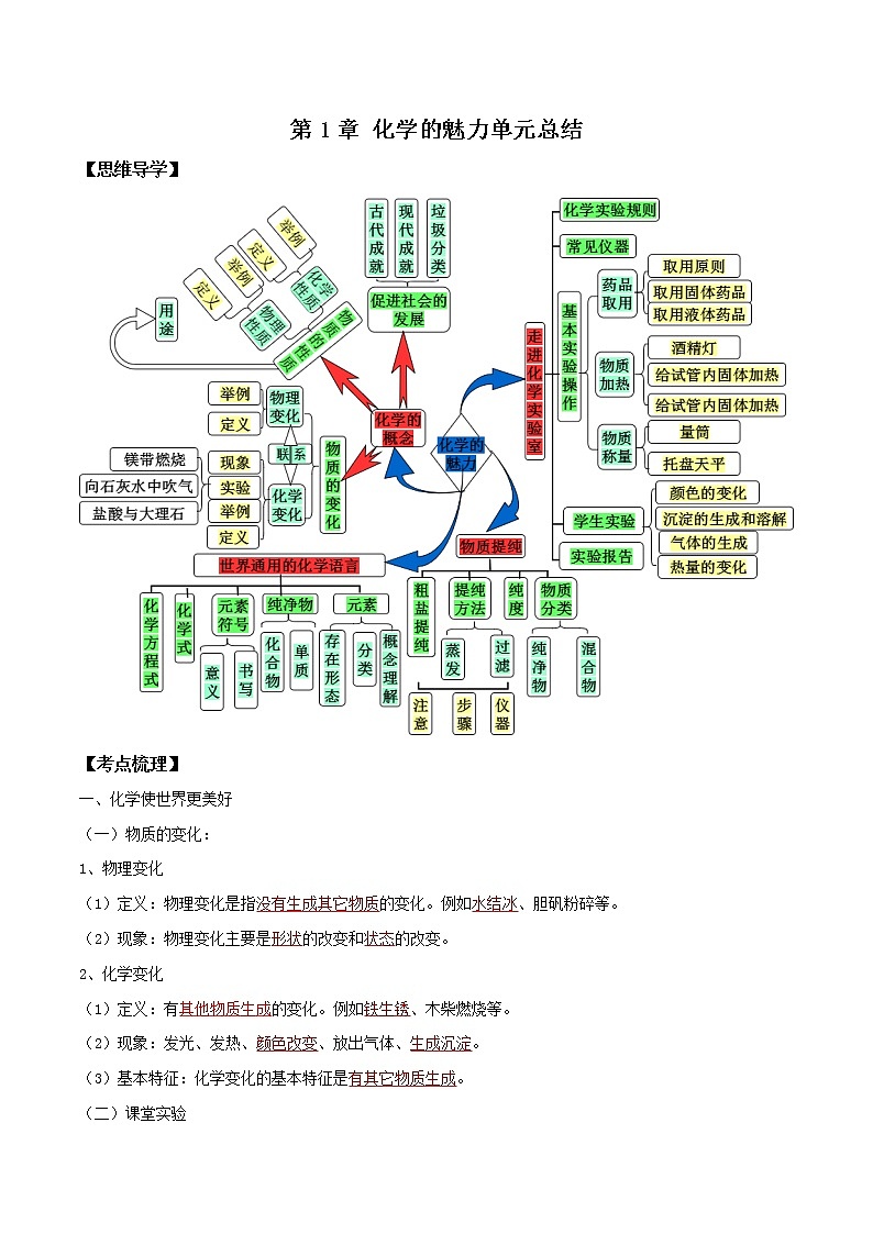 第1章 化学的魅力 单元总结(解析版)第1页